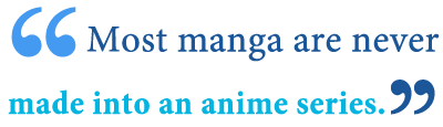Define manga and define anime