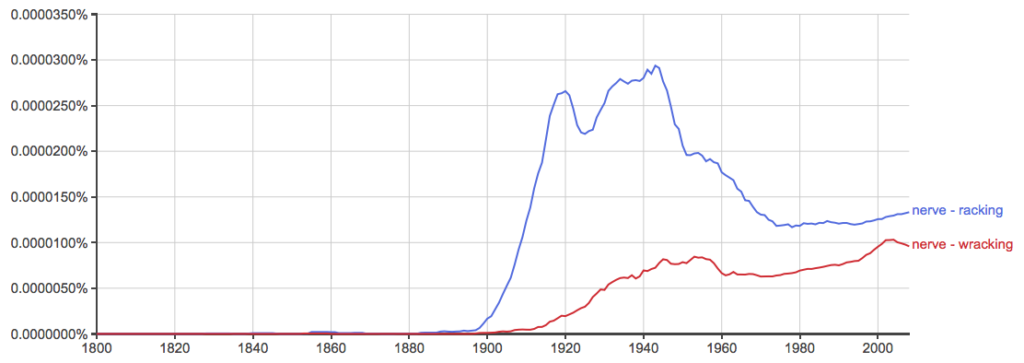 nerve-wracking-or-nerve-racking-what-s-the-difference-writing