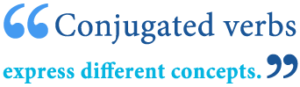 What is Conjugation? Definition Examples of Verb Conjugation Writing What is Conjugation? Definition Examples of Verb Conjugation Writing