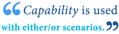 define capability define ability 