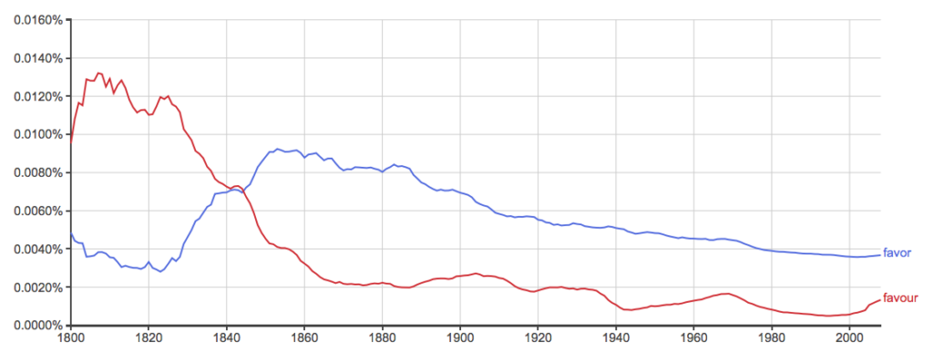 favor-or-favour-what-s-the-difference-writing-explained