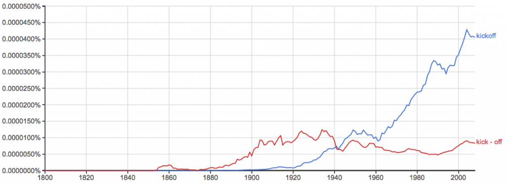 kickoff-or-kick-off-or-kick-off-which-is-correct-writing-explained