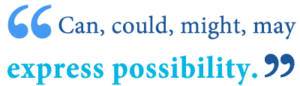 What is a Modal Verb? English Modal Verbs List - Writing Explained