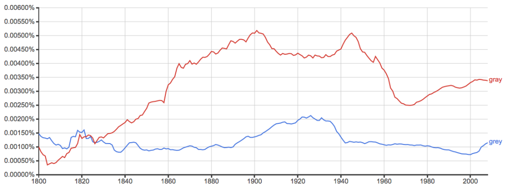 Grey or Gray: What’s the Difference? - Writing Explained