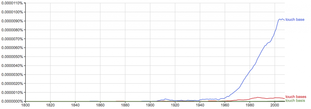 touch-base-or-touch-bases-what-s-the-difference-writing-explained