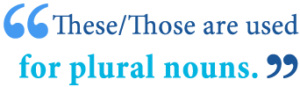 What is a Demonstrative Pronoun? Definition, Examples of Demonstrative ...